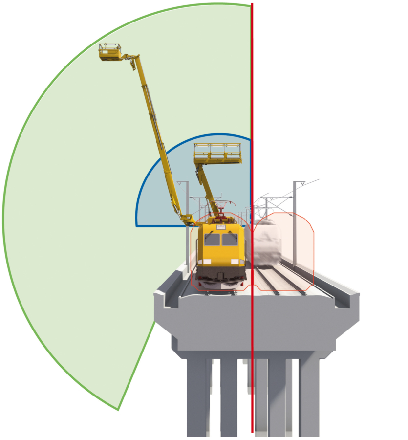 The machine’s low centre of gravity makes it possible to operate both platforms at the same time and at the same side of the machine.