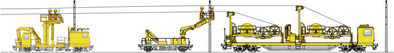 Für den Oberleitungsneubau und -umbau arbeiten mehrere Maschinen in unterschiedlichen Phasen der Montage.